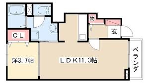 同棲の部屋の広さのおすすめはこれ！貯金や生活費はいくら必要か