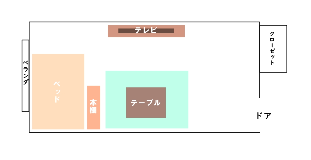正方形と長方形の部屋 6畳でも広く見せるレイアウトを考えてみた 一人暮らし初心者おすすめナビ ヒトグラ